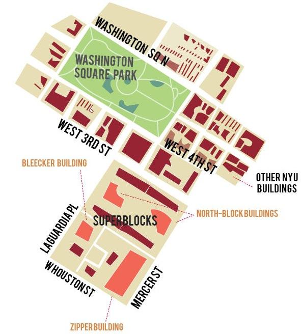 NYU plans to build on the superblocks shown above as part of the 2031 Expansion Plan.