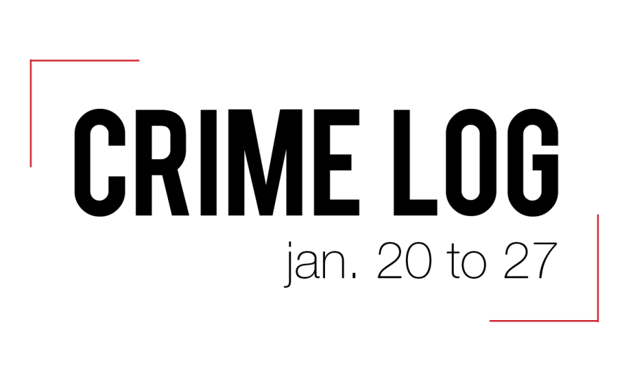 Crime Log: Jan. 20 to 27