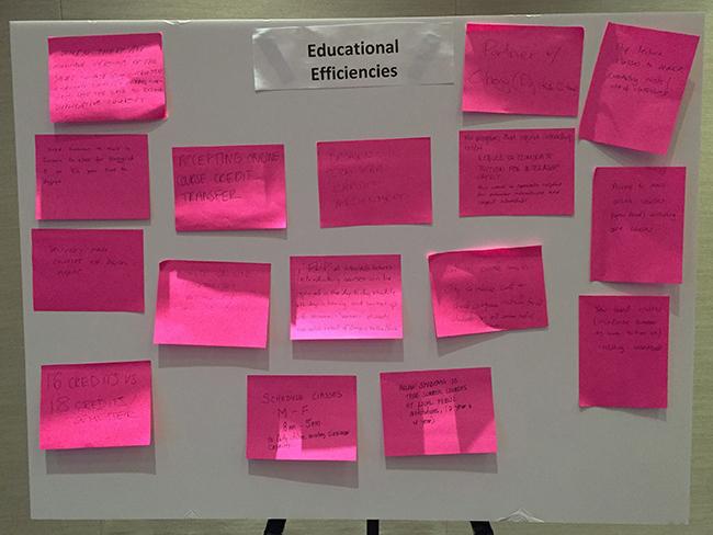 Ideas proposed at President Hamilton’s public affordability discussion that took place earlier this month.
