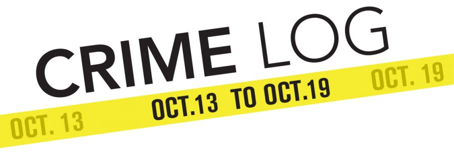 Crime Log: Oct. 13 to Oct. 19