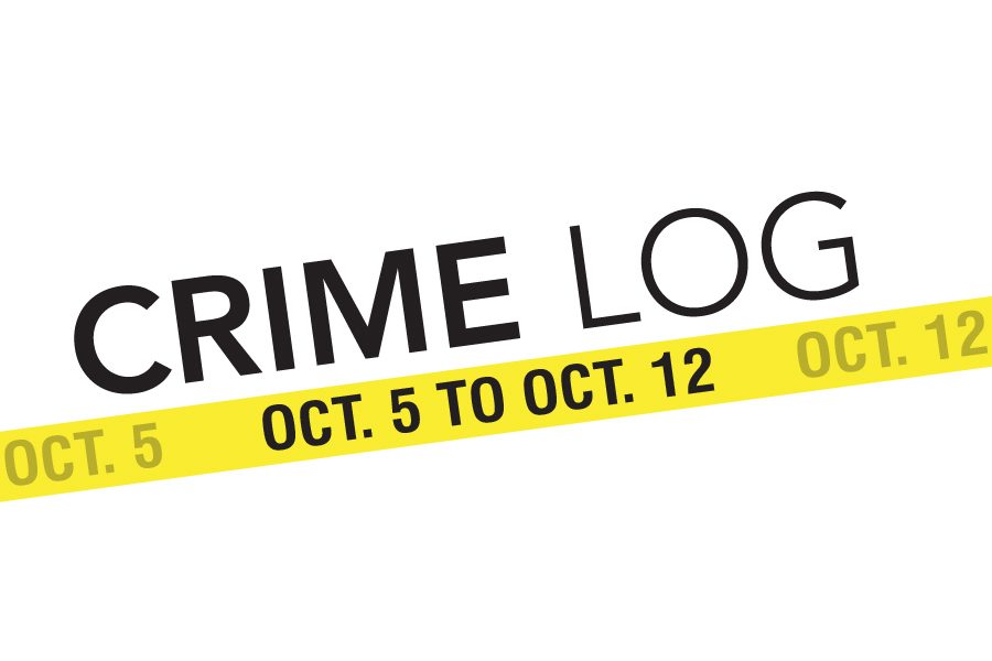 Crime Log: Oct. 5 to Oct. 12