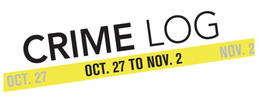 Crime Log: Oct. 27 to Nov. 2