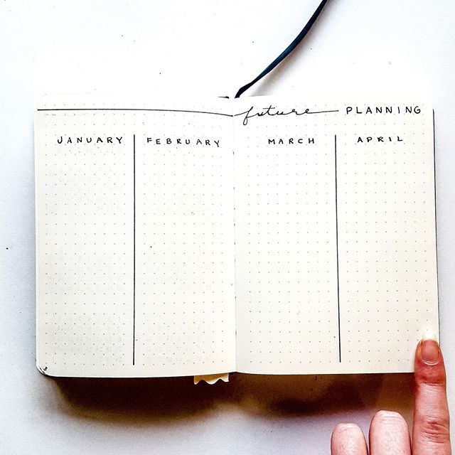 An example of a bullet journal, an increasingly popular style of journaling.  