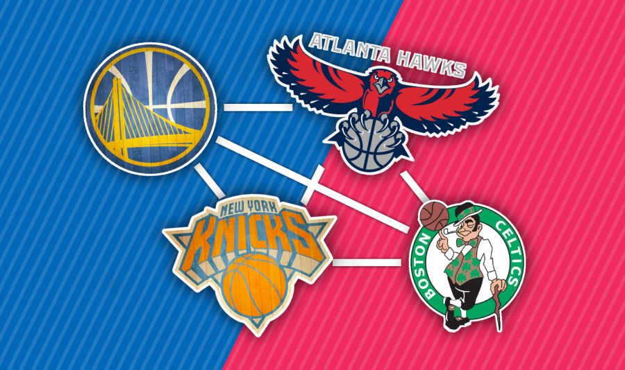 Early+Predictions%3A+NBA+Edition