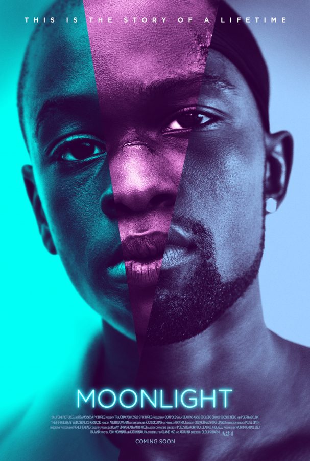 The movie poster for Moonlight, an A24 film. (via A24)