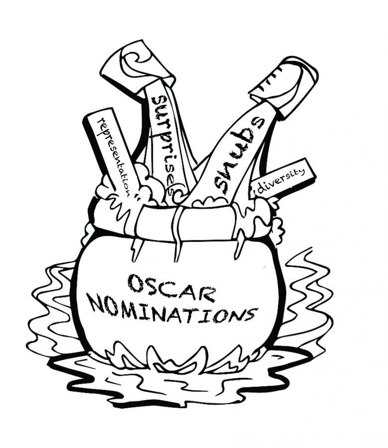 This year, the Oscars have seen an increase in both international names and female nominees for best picture and best director categories. This is a chance for the Academy to show that the need for equity and inclusion might become a staple within the entertainment industry. (Illustration by Sophia Di Iorio)