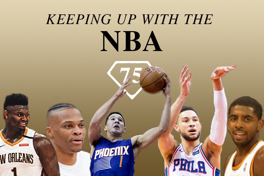 The 2021-2022 NBA season commenced on Oct. 19. With the start of the new season comes a lot of drama. (Staff Illustration by Ryan Kawahara, Images via Wikimedia Commons)