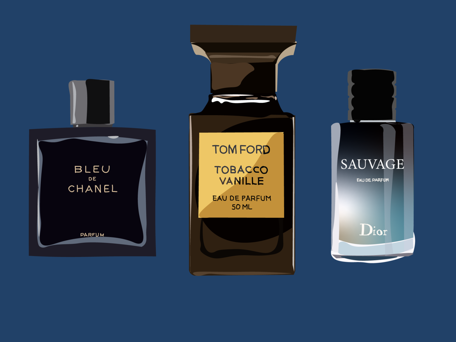 Up your scent game and empty your wallet with these 6 designer fragrances -  Washington Square News