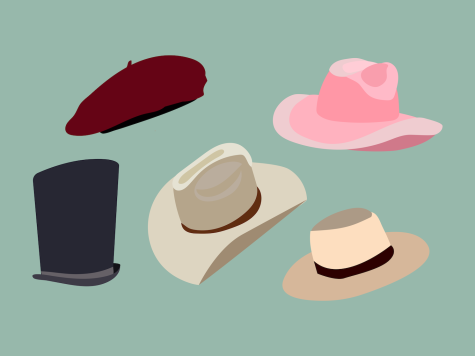 A beret, a top hat, a cowboy hat, a floppy hat and a sun hat against a light green background.