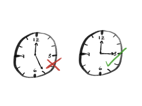 An illustration clock in the 5 o’clock position with a red letter X on the left, and a clock in the 3 o’clock position with a green checkmark on the right.
