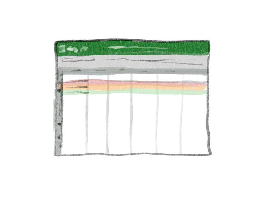An illustration of an Excel spreadsheet with red, orange, and green rows highlighted.