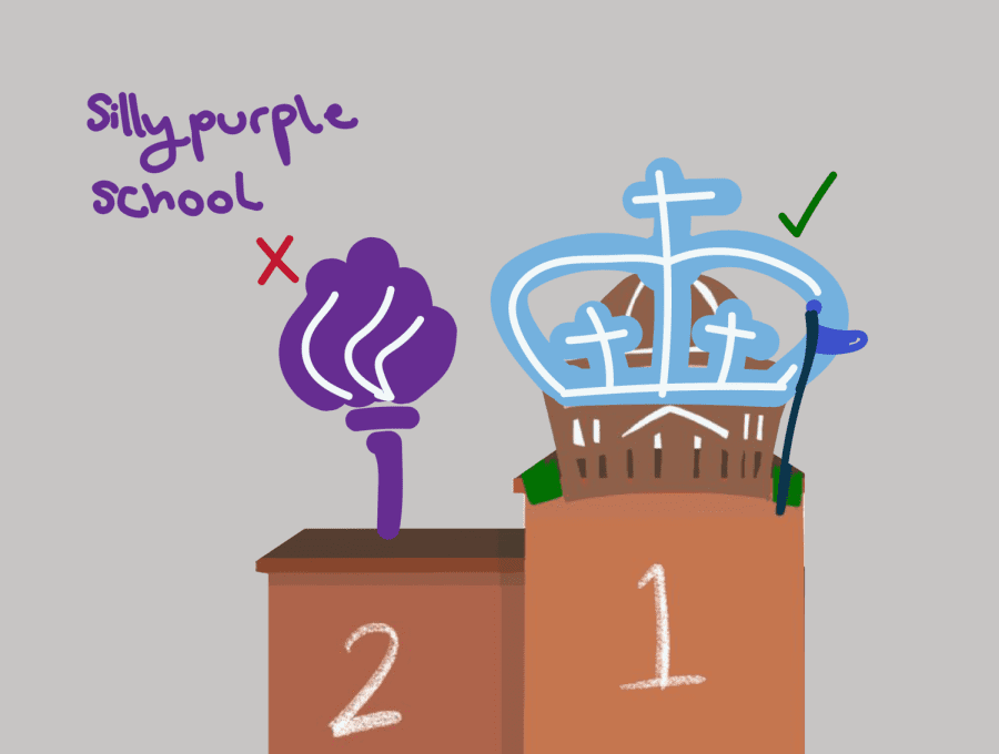 An illustration of a podium with the Columbia University logo sitting on the first place with a green check mark next to it. The N.Y.U. logo, with a red cross next to it, sits on the second place. “Silly purple school” is written next to the N.Y.U. logo in purple.