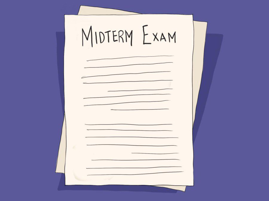 An illustration of two pieces of paper stacked on top of each other against a purple background, and the top one reads “MIDTERM EXAM.”