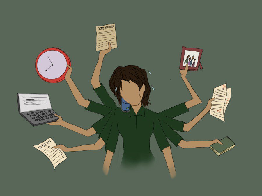 An illustration of a woman with black hair wearing a green shirt with multiple arms holding a computer, a red analog clock, a green book and a beige paper that reads “to-do list.”