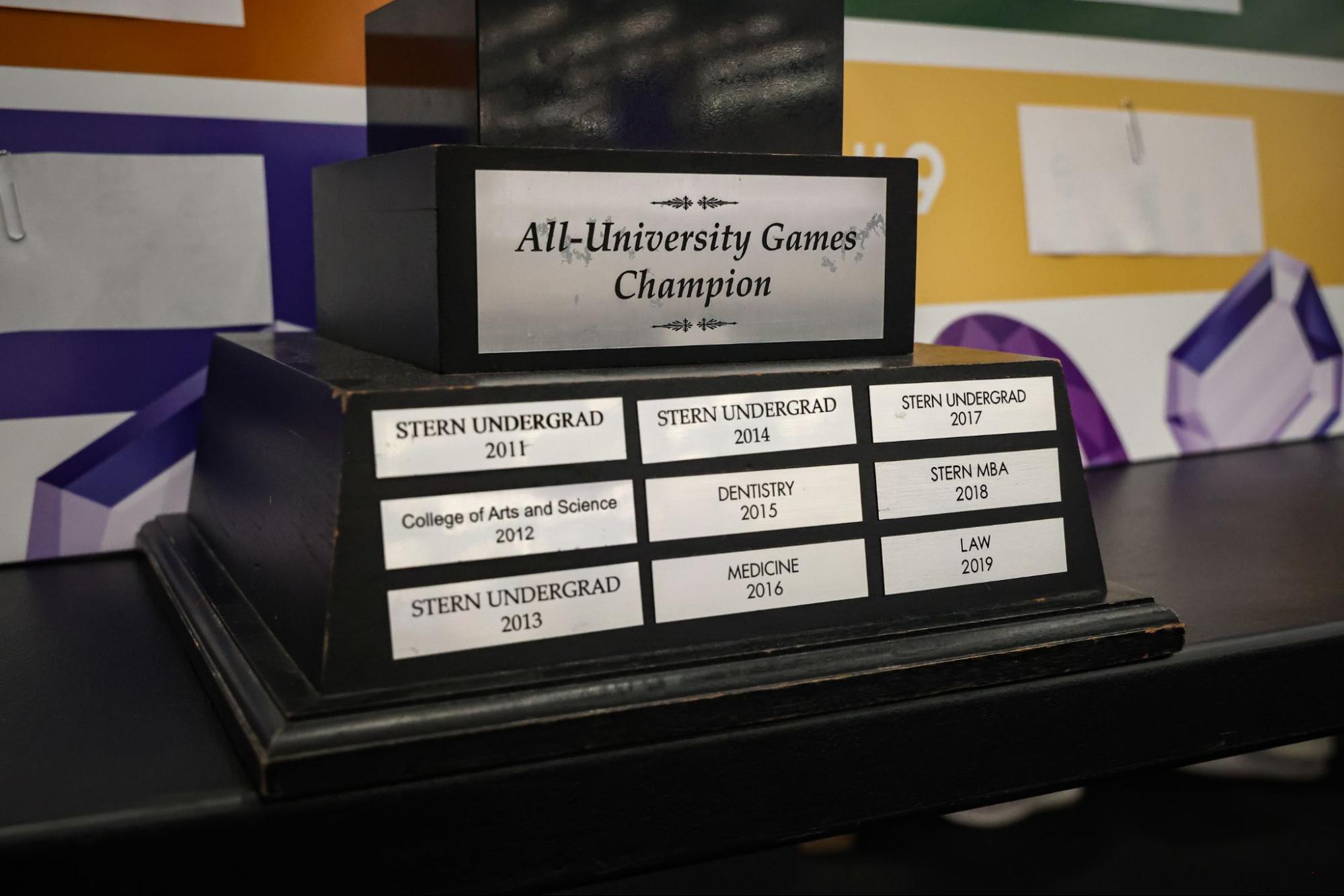 A trophy engraved with the text “All-University Games Champion” that has plaques with each champion from 2011 to 2019.