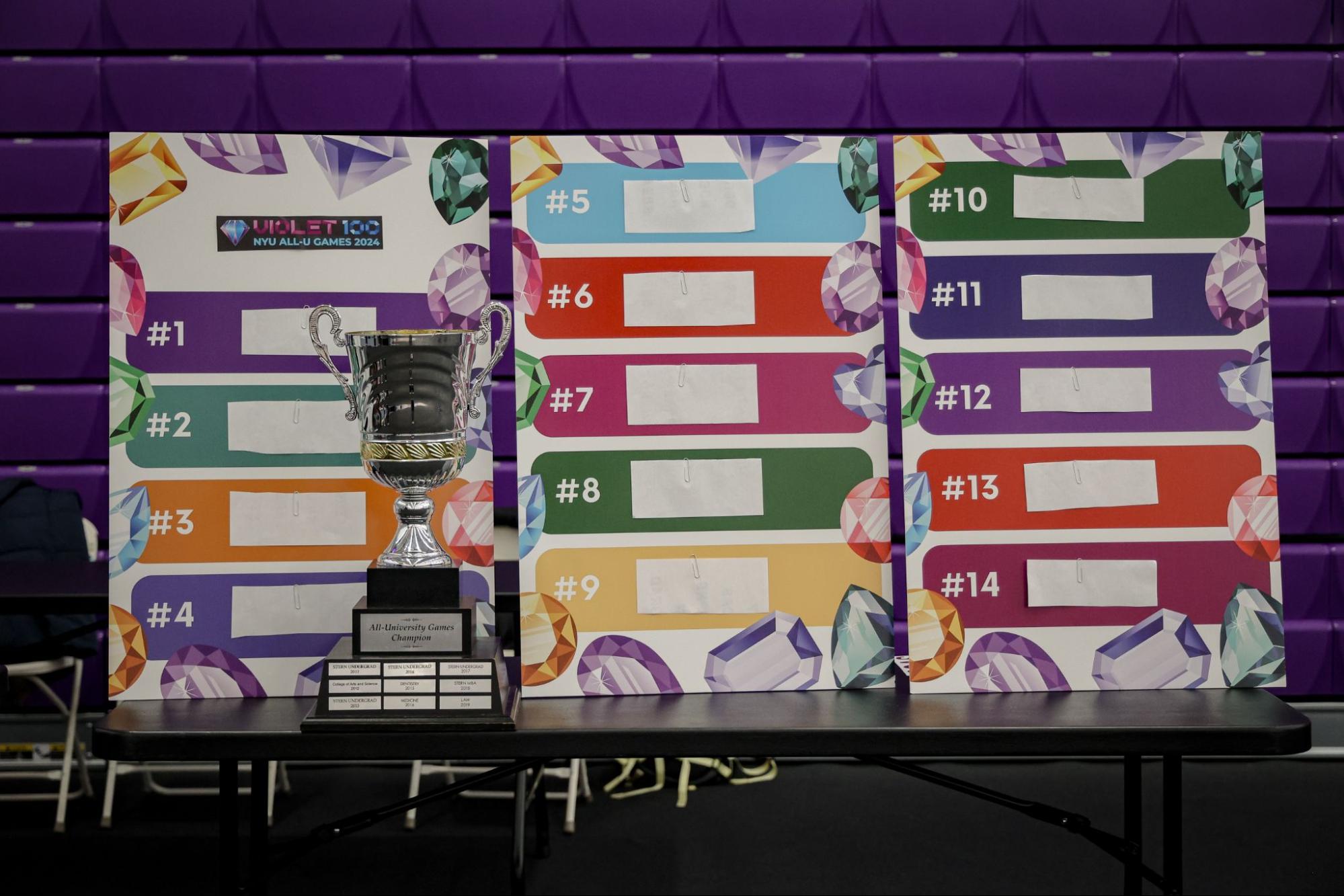 A large silver trophy is displayed on a table in front of three blank scorecards titled “VIOLET 100: N.Y.U. ALL-U GAMES 2024.” The trophy is engraved with “All-University Games Champion.”