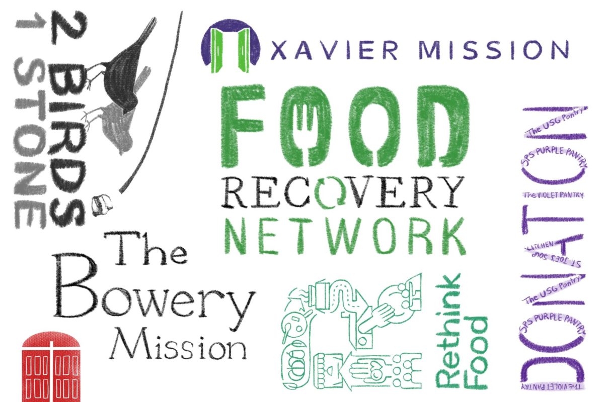 An illustration of logos of different food pantries and homeless shelters, including Food Recovery Network, Xavier Mission, Rethink Food, The Bowery Mission and Two Birds One Stone.