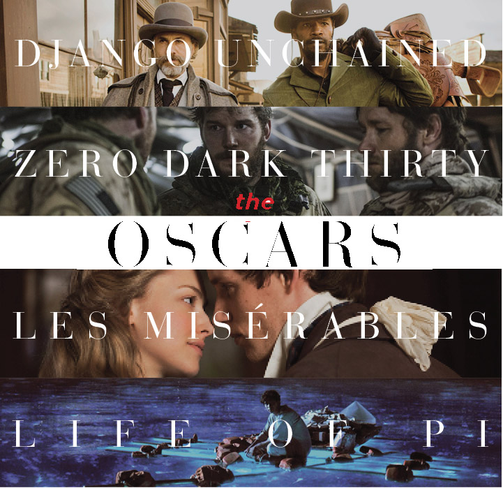 Oscars Picks 2013